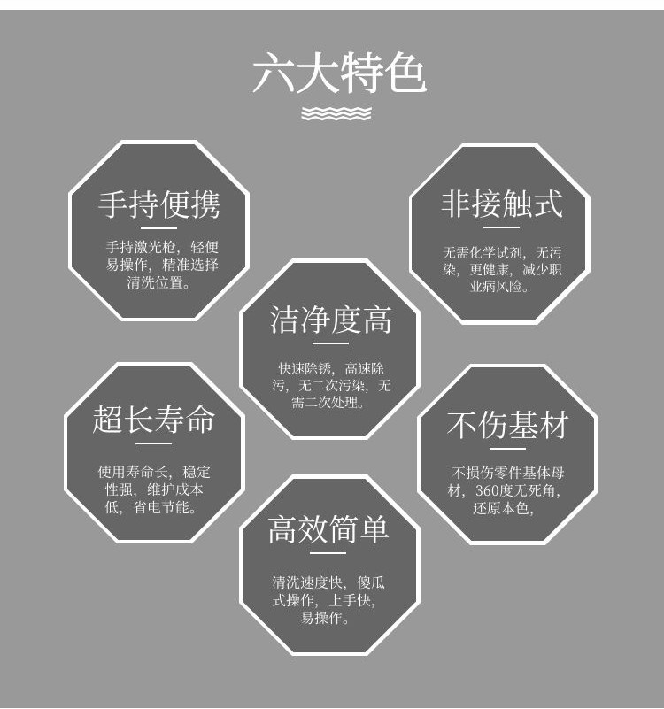 激光清洗技術(shù)